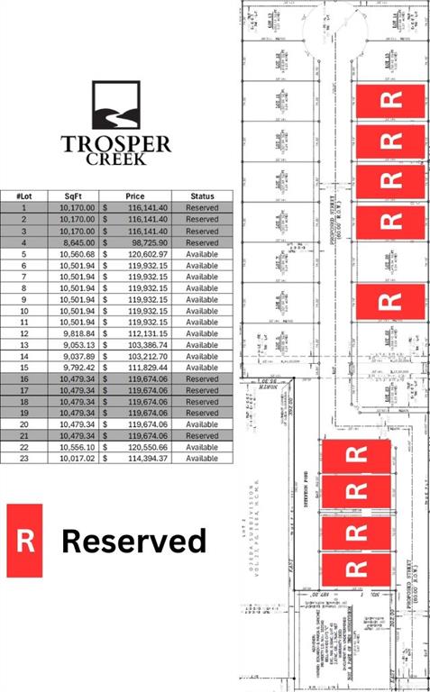 Listing photo 3 for 0 Trosper Rd, Mission TX 78573