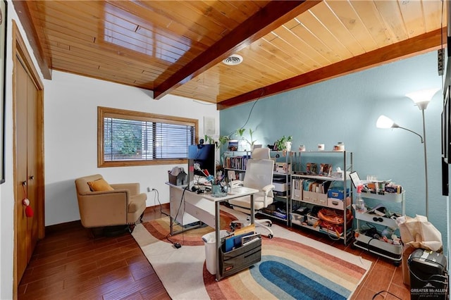 office with hardwood / wood-style floors, wooden ceiling, and beam ceiling