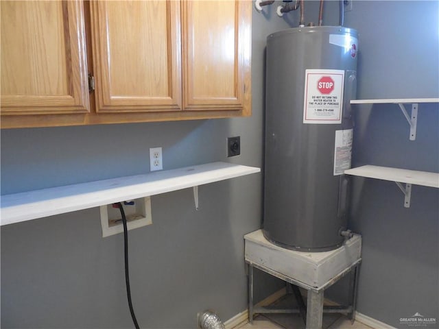 utilities with electric water heater