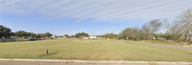 421 Maribels Dr, Alamo TX, 78516 land for sale