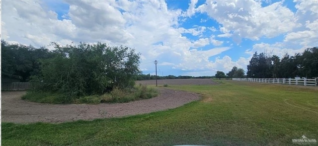 659 W Sioux Rd, Donna TX, 78537 land for sale