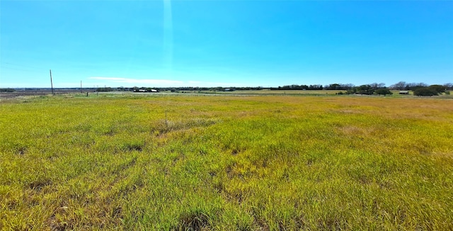 Listing photo 3 for TBD County Road 139 Road, Cameron TX 76520