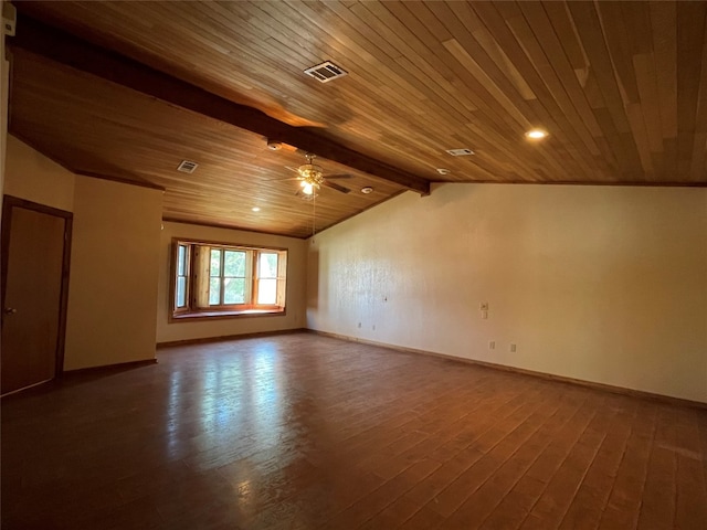 empty room featuring lofted ceiling with beams, wooden ceiling, ceiling fan, and dark wood-type flooring