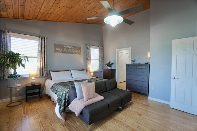 bedroom featuring light hardwood / wood-style floors, multiple windows, wooden ceiling, and ceiling fan