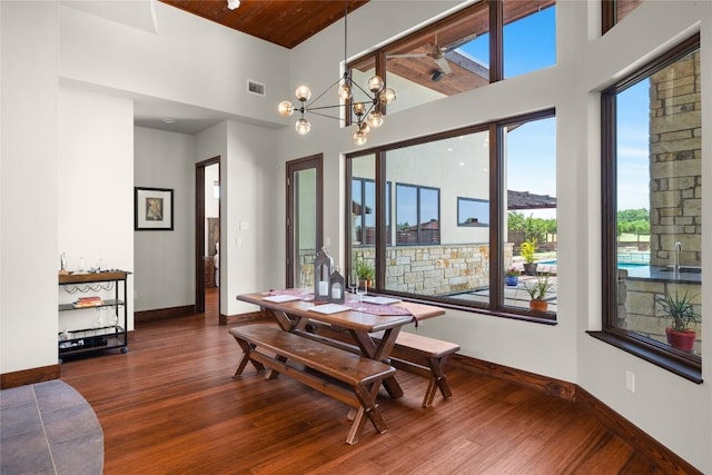 dining room featuring a notable chandelier, a wealth of natural light, a high ceiling, and wooden ceiling