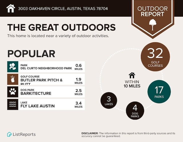 3003 Oakhaven Dr, Austin, TX 78704 - view of miscellaneous listing collateral