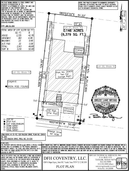 520 Raleigh Dr, Georgetown, TX 78633 - survey map / technical document