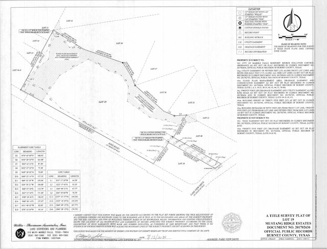 LOT19 Park View Dr, Marble Falls TX, 78654 land for sale