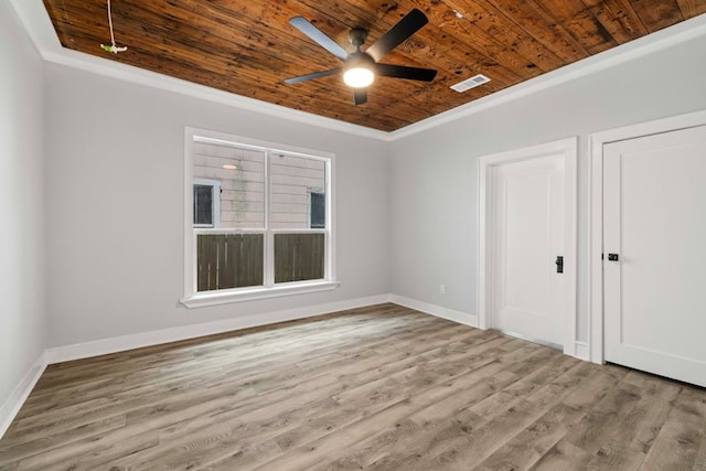 empty room with wood ceiling, wood-type flooring, and ceiling fan