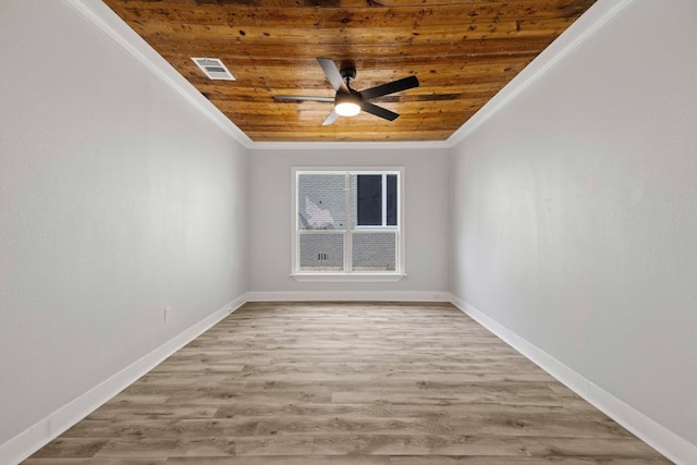 spare room with wooden ceiling, ornamental molding, hardwood / wood-style flooring, and ceiling fan