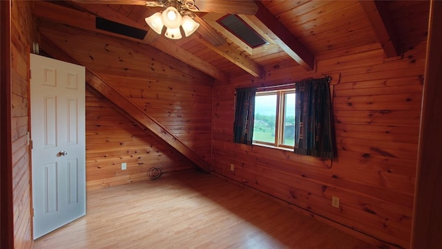 additional living space with lofted ceiling with skylight, light wood-style floors, wood ceiling, wood walls, and ceiling fan