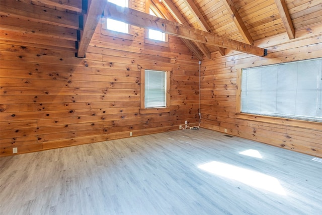 unfurnished room with wooden ceiling, lofted ceiling with beams, hardwood / wood-style floors, and wooden walls