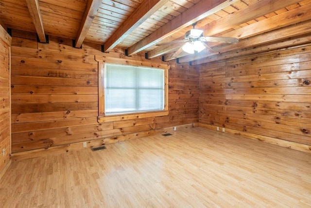 empty room featuring wooden walls, wood ceiling, ceiling fan, wood finished floors, and beam ceiling