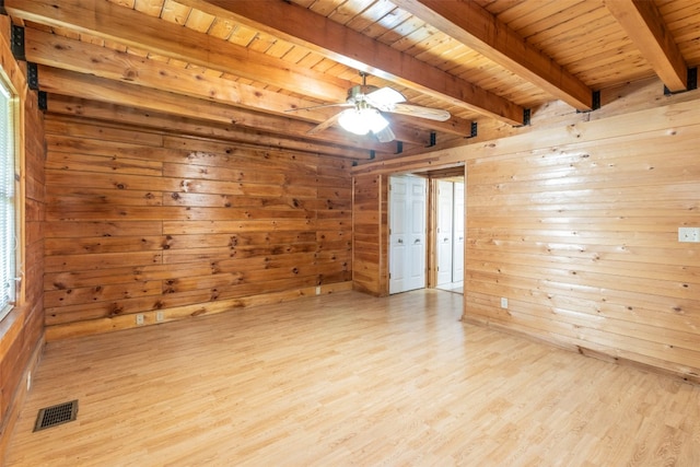 empty room featuring light hardwood / wood-style flooring, ceiling fan, wooden walls, and wooden ceiling