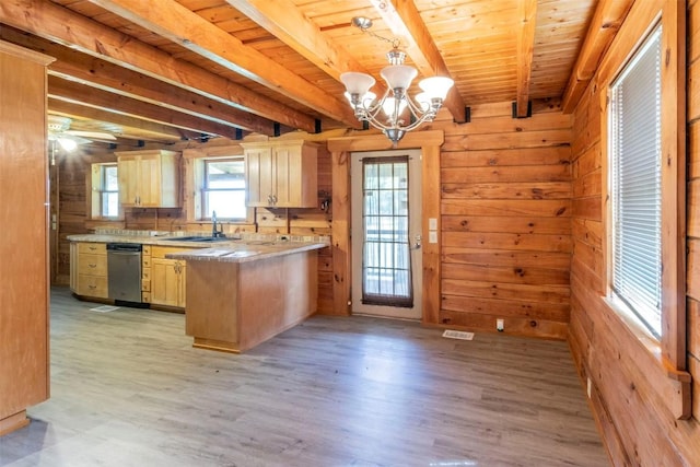 kitchen with wooden ceiling, beamed ceiling, a peninsula, wood walls, and a sink