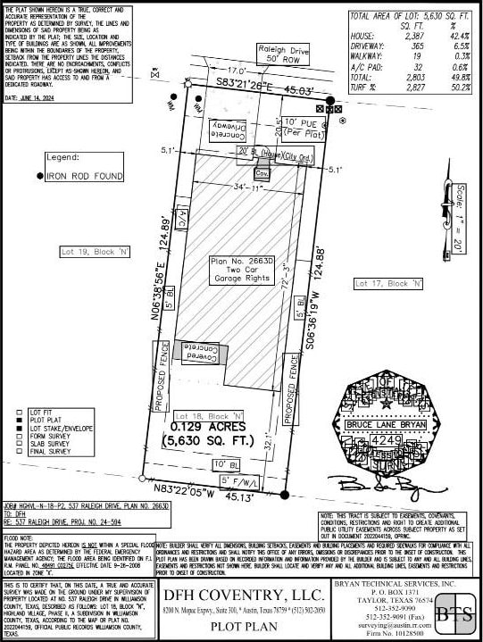 537 Raleigh Dr, Georgetown, TX 78633 - survey map / technical document