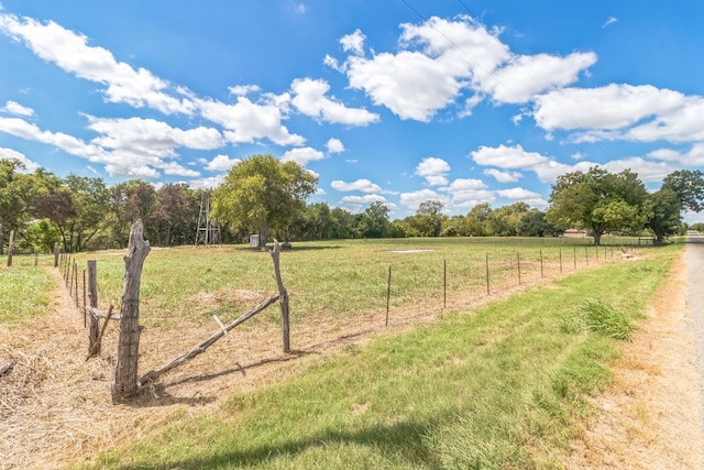 1900 County Road 330, Granger TX, 76530 land for sale