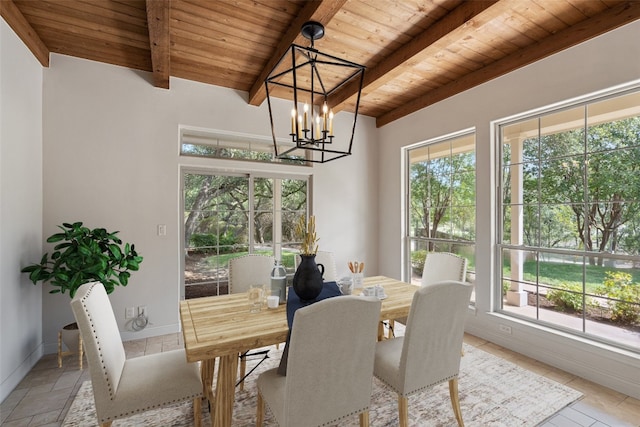 dining space with an inviting chandelier, beamed ceiling, and wooden ceiling