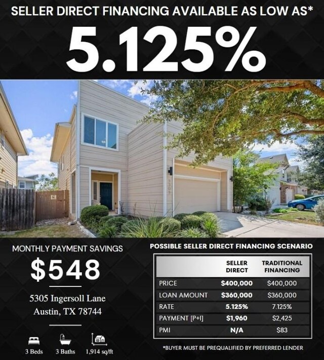 5305 Ingersoll Ln, Austin, TX 78744 - photo 2