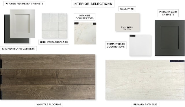 120 Teakmill Trl, San Marcos, TX 78666 - view of miscellaneous document