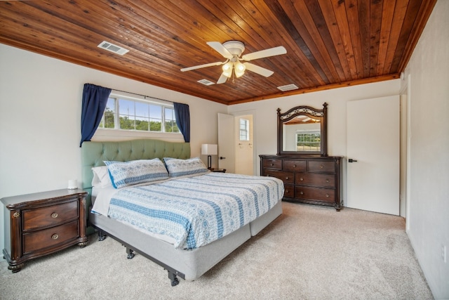 carpeted bedroom featuring wooden ceiling and ceiling fan