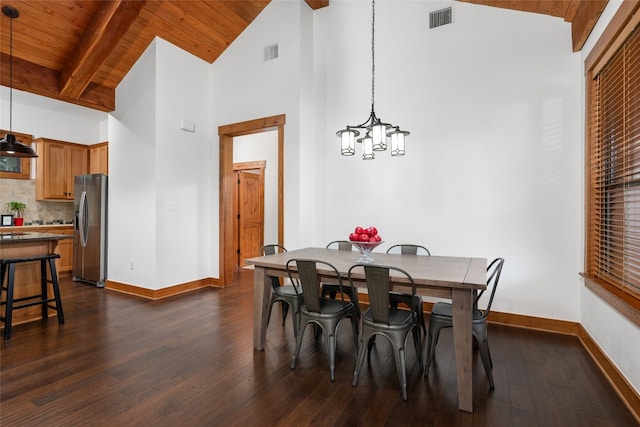 dining space with high vaulted ceiling, dark wood-type flooring, wood ceiling, and a chandelier