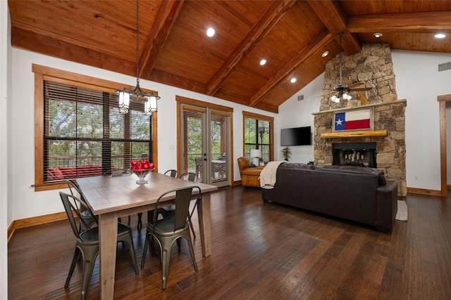 dining room featuring a stone fireplace, plenty of natural light, dark wood-type flooring, and wood ceiling