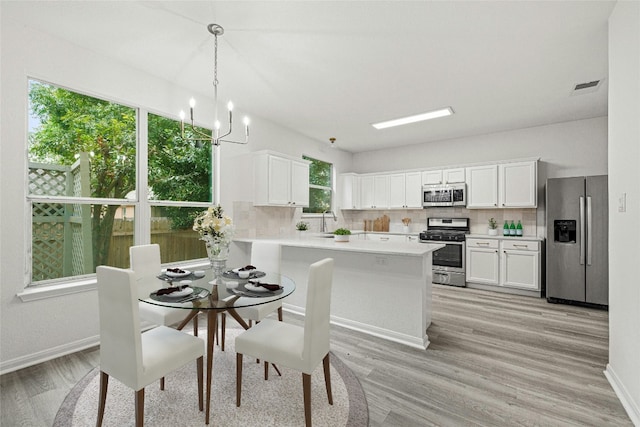 kitchen featuring backsplash, appliances with stainless steel finishes, pendant lighting, white cabinets, and light wood-type flooring