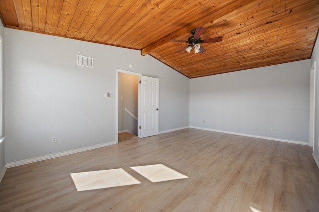 unfurnished room with ceiling fan, light hardwood / wood-style floors, wooden ceiling, and vaulted ceiling with beams