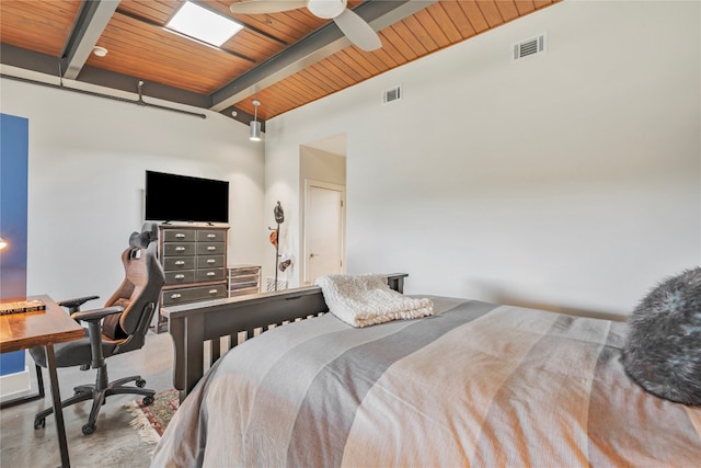 bedroom featuring lofted ceiling with beams, ceiling fan, and wood ceiling