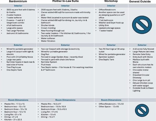 miscellaneous document