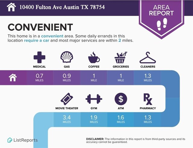 10400 Fulton Ave, Austin, TX 78754 - view of a document