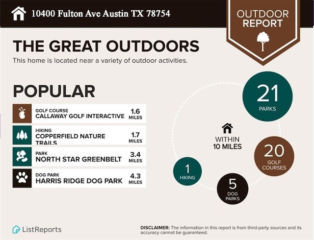 10400 Fulton Ave, Austin, TX 78754 - view of a document