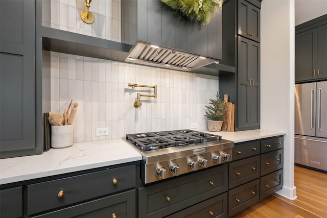 kitchen featuring light wood-type flooring, stainless steel appliances, premium range hood, and backsplash