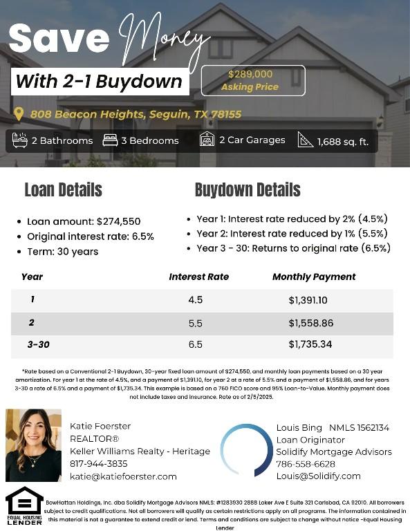 808 Beacon Hts, Seguin, TX 78155 - view of miscellaneous listing collateral