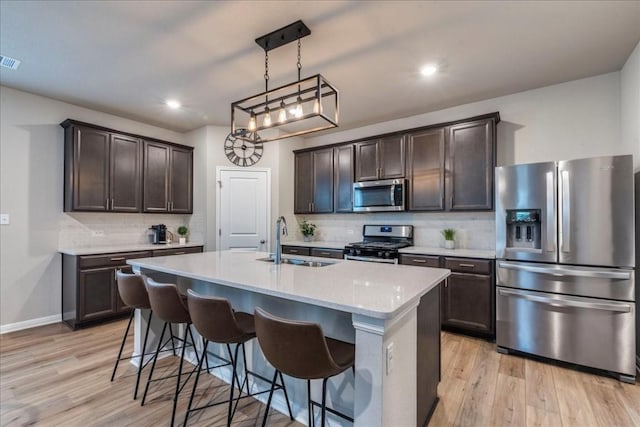 kitchen with sink, hanging light fixtures, stainless steel appliances, backsplash, and light wood-type flooring