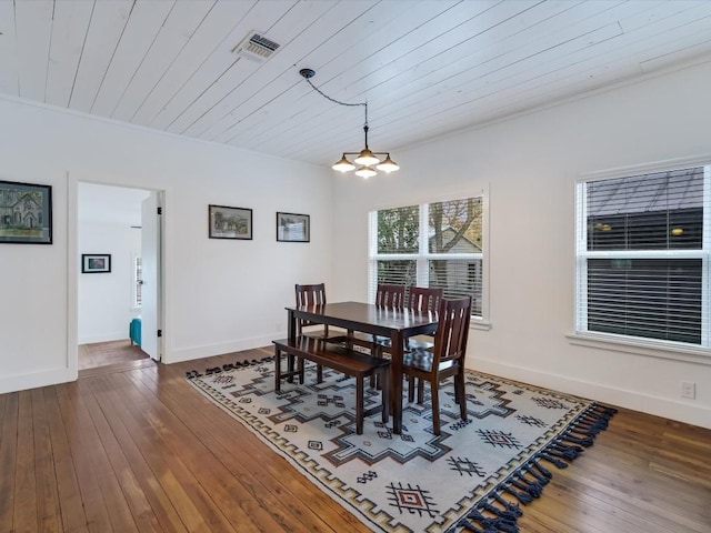 dining area featuring visible vents, baseboards, an inviting chandelier, hardwood / wood-style flooring, and wood ceiling