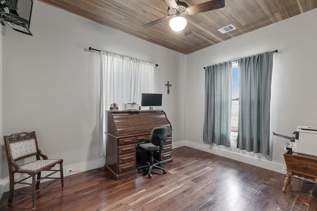 home office with ceiling fan, wooden ceiling, and dark hardwood / wood-style floors