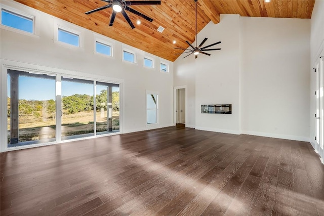 unfurnished living room featuring beam ceiling, ceiling fan, wooden ceiling, high vaulted ceiling, and dark hardwood / wood-style floors