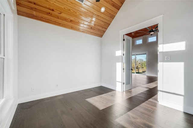 empty room featuring ceiling fan, dark hardwood / wood-style floors, wood ceiling, and high vaulted ceiling