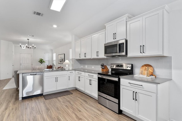 kitchen featuring kitchen peninsula, sink, white cabinets, and appliances with stainless steel finishes