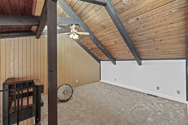 additional living space with lofted ceiling with beams, wooden ceiling, and wood walls