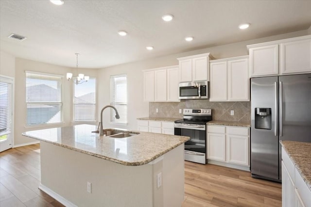 kitchen with stainless steel appliances, white cabinetry, a center island with sink, and sink