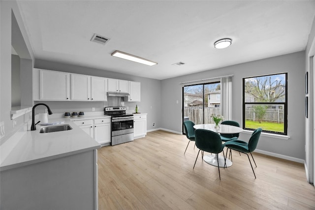 kitchen with light stone countertops, light wood-type flooring, sink, white cabinets, and stainless steel electric range oven