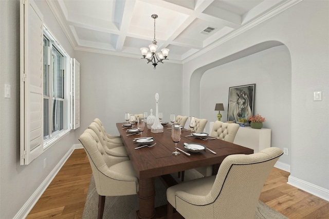 dining area featuring wood-type flooring, coffered ceiling, beam ceiling, and a notable chandelier