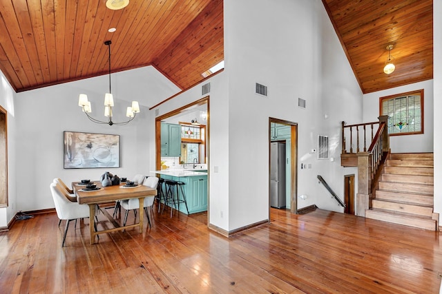 dining room with high vaulted ceiling, light hardwood / wood-style flooring, an inviting chandelier, and wooden ceiling