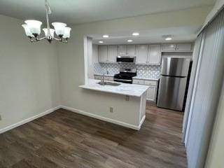 kitchen featuring pendant lighting, appliances with stainless steel finishes, tasteful backsplash, sink, and kitchen peninsula