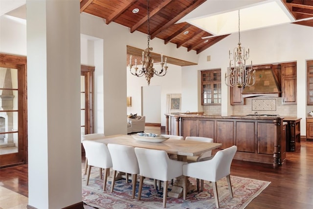 dining space with beam ceiling, high vaulted ceiling, dark wood-type flooring, wood ceiling, and a chandelier