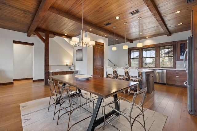 dining area with beamed ceiling, wood ceiling, and light hardwood / wood-style flooring