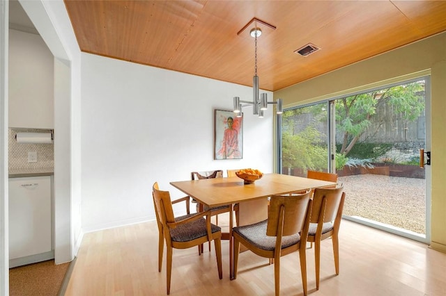 dining space with wood ceiling, a chandelier, and light hardwood / wood-style flooring